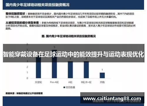 智能穿戴设备在足球运动中的能效提升与运动表现优化