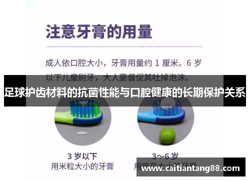 足球护齿材料的抗菌性能与口腔健康的长期保护关系